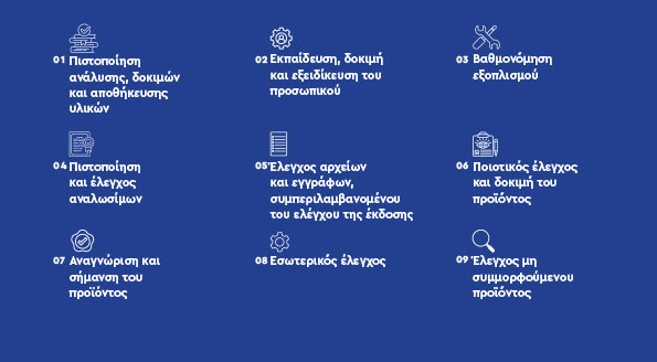 Η METALBETON® στοχεύει πάντα για την καλύτερη ποιότητα της κατασκευής και γι’αυτό εκπαιδεύει το προσωπικό της.